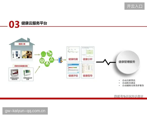 哥德堡迈向未来：投资更先进的训练数据采集设备，开启智能化新时代