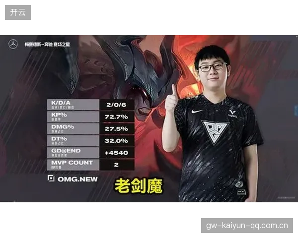精通LoL野区资源压制与路线操控，打造游戏胜势