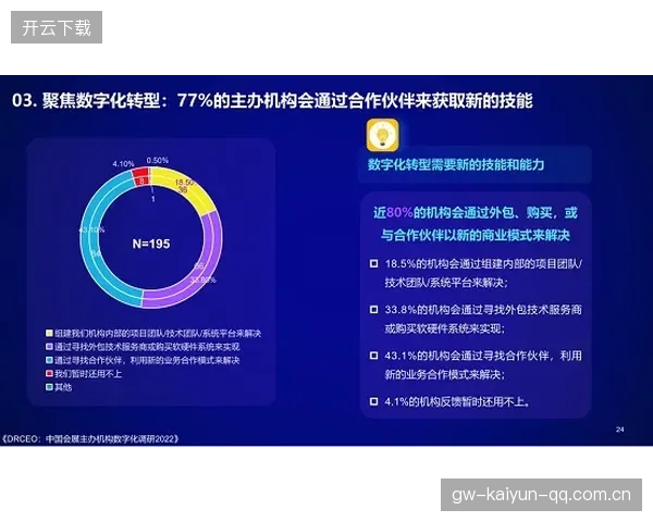 尼克斯未展：从“未展”到“未来”的转型之旅——如何在数字化浪潮中重塑企业价值